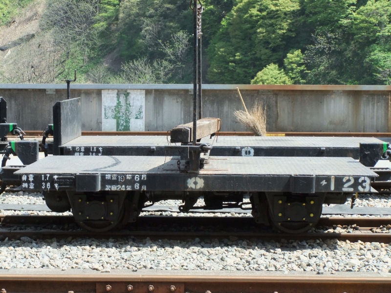 「貨車見学ツアー」の実施について ※各回ともに定員に達しましたので、受付を終了しました。